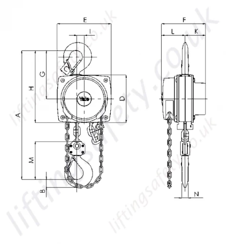 Model Yalelift 360 Atex  500   3000 Kg  Single Fall