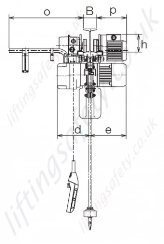 Sher2m Dimensions