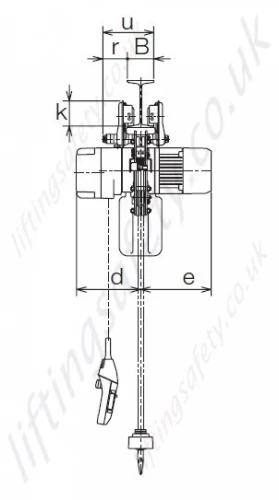 Sher2sp Dimensions