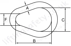 Crosby G 341 Carbon Weldless Sling Link Dimensions