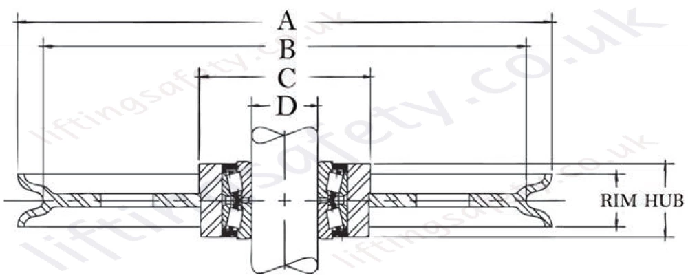 Mckissick Tapered Bearing Sheave Dimensions