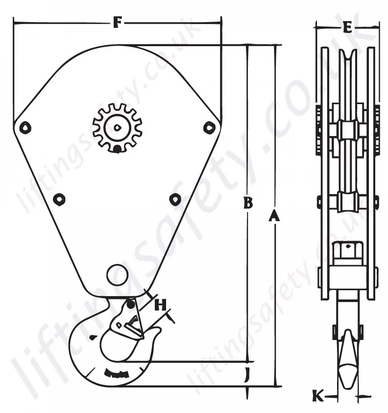 Mckissick 381sy Scrap Handling Block Dimensions