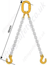 Chain Sling Reach