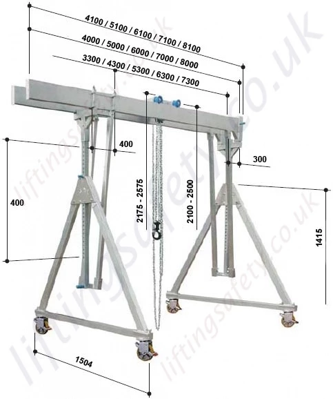 Dimensional Diagram