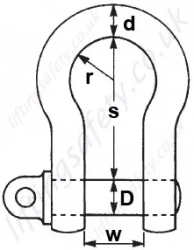 Dimensional Diagram