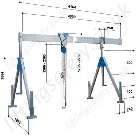 Dimensional Diagram