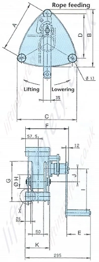 Product Specifications