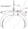 Semi Automatic Clamp