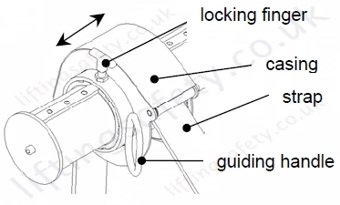 Pal Turn Dimensions 3