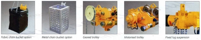 Lift Chain Air Hoist Accessories