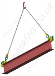 Camlok TTT Clamp lifting a beam / girder horizontally