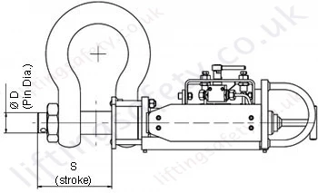 Retracted Dimensions