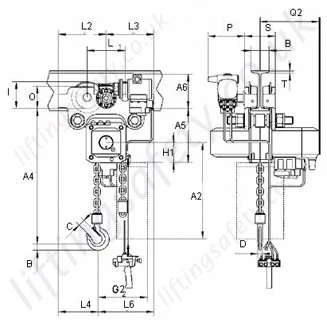 Pneumatic trolley