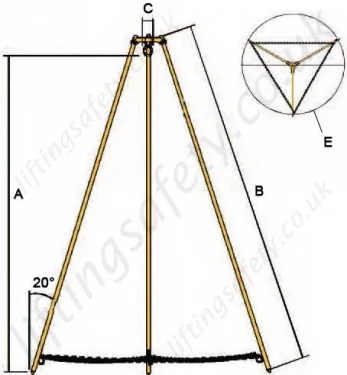 Shearleg Dimensions