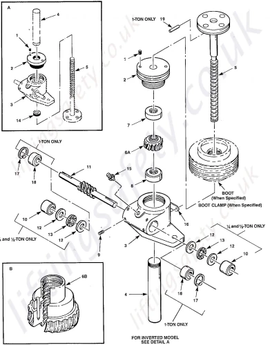 Translating Parts Image