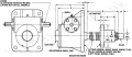 Rotating Inverted 2 to 150 Ton Dimensions