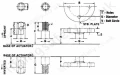 Standard Screw End Dimensions For Ssms