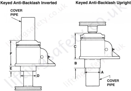 Anti Backlash Ms Dimensions