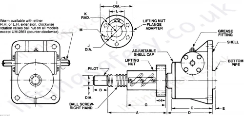 Rotating Upright Dimensions