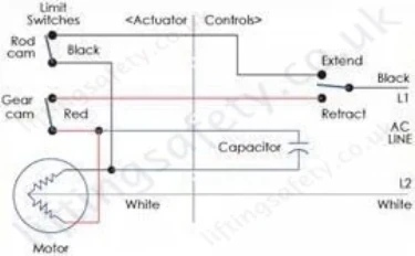 HMPB 500lb Series Wire Diagram