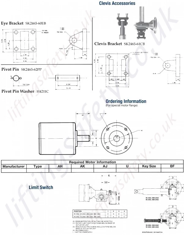 Engineering Information