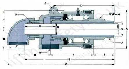 9000 Series Rotary Union Dual Flow Rotating Siphon Dimensions