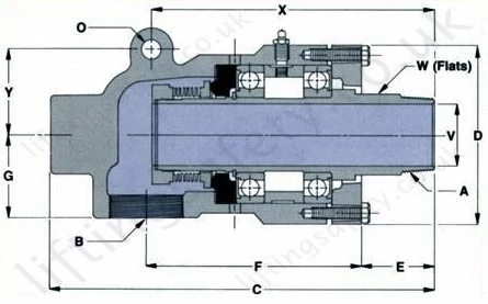 9000 Series Rotary Union Mono Flow Dimensions