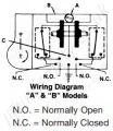 Rotary Limit Switch Wiring Diagram