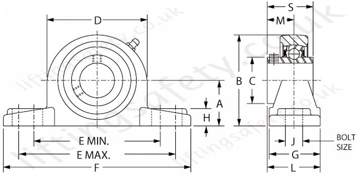 Actuator Pillow Block Dimensions