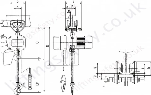 Er2sp Dimensions