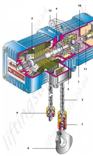 Dmk Electric Hoist Innards