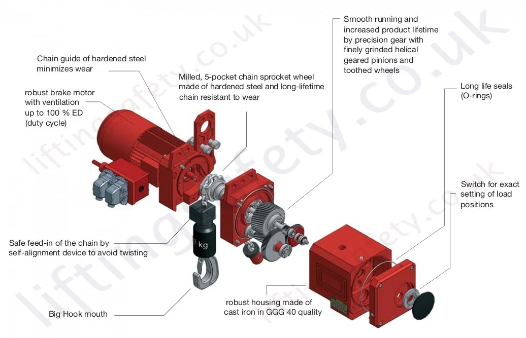 Ak Electric Chain Hoist Key