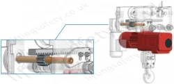 Rack And Pinion Drive