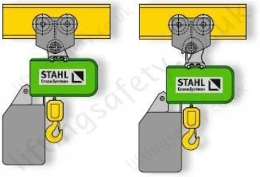 Push Trolley