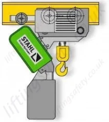 Short Headroom Electric Trolley