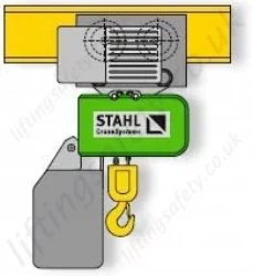 Standard Headroom Electric Trolley