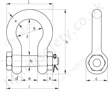 Dimensions Polar