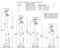 8566691 Sala Fall Arrest Mast Dimensions