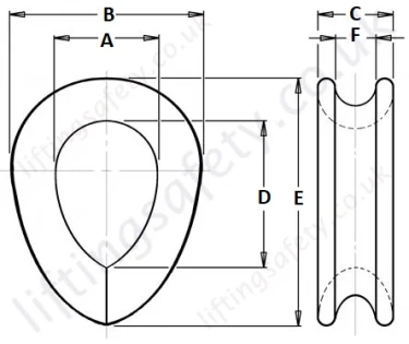 Galvanised Wire Rope Thimbles To Bsen 13411 1