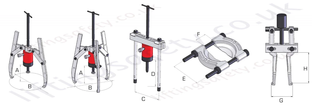 Multi Configuration Hudraulic Puller Kit