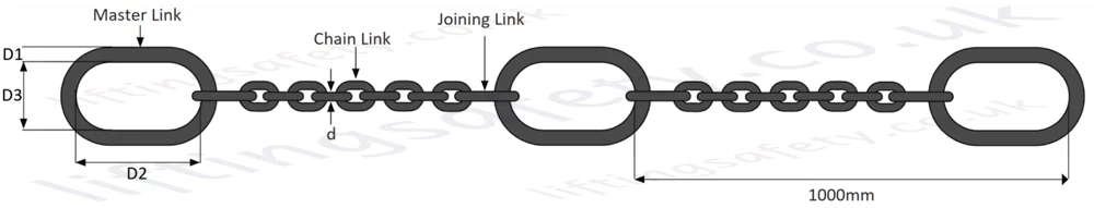 Grade 60 Stainless Steel Pump Chain With Rings