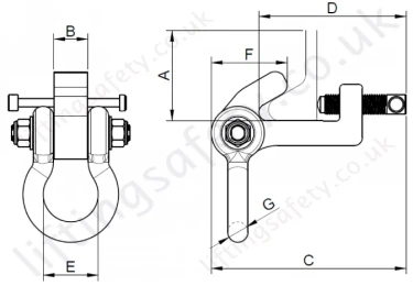 Bulb Bar Anchor Dimensions