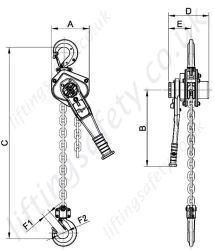 3-2t Tiger Ss19 Dimensions