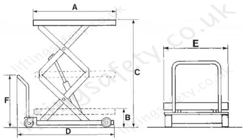 Heavy Duty Mobile Scissor Table Dimensions