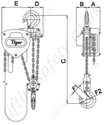 5-0t Tiger Ss20 Dimensions