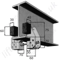 UNI-End Buffer Dimensions