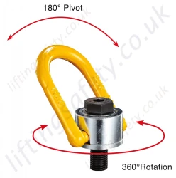 Yoke Type 231 Swivel Hoist Ring Pivot And Rotation