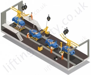 Load Arrestors In Automotive Industry