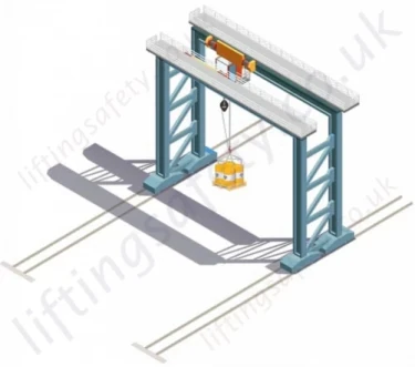 Load Protection For Goliath Cranes