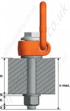 Long thread under head dimensions for custom thread lengths